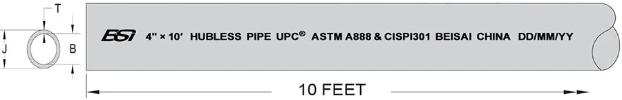 ASTM A888/CISPI301 Hubless Cast Iron Soil Pipe